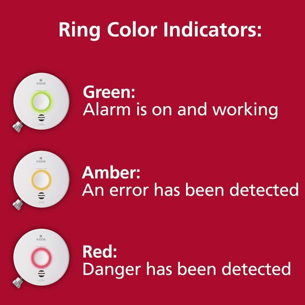 Kidde Smart Smoke Detector, WiFi, Alexa Compatible Device, Hardwired w/Battery Backup, Voice & App Alerts - Image 7