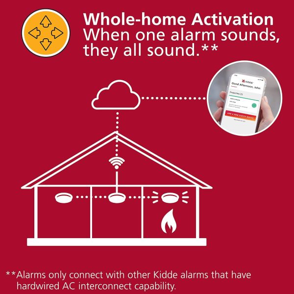 Kidde Smart Smoke Detector, WiFi, Alexa Compatible Device, Hardwired w/Battery Backup, Voice & App Alerts - Image 9