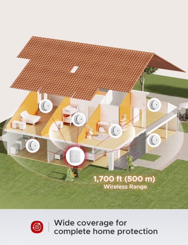 X-Sense Smart Smoke Detector with SBS50 Base Station, Wi-Fi Smoke Alarm Compatible with X-Sense Home Security App, Wireless Interconnected Mini Fire Alarm, Model FS31 - Image 2