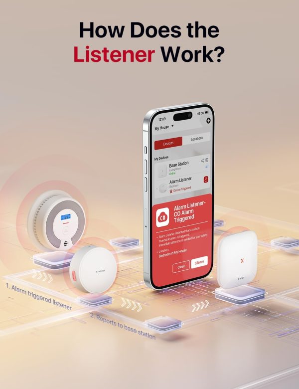 X-Sense Wi-Fi Listener for Smoke & Carbon Monoxide Detectors, Real-Time Alerts, Works with SBS50 Base Station (Included), Model SAL11 - Image 3