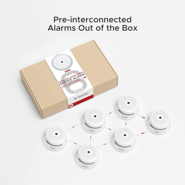X-Sense Wireless Interconnected Smoke Detector Battery Powered Fire Alarm with Over 820 feet Transmission Range, XS01-WR Link+, 6-Pack - Image 7